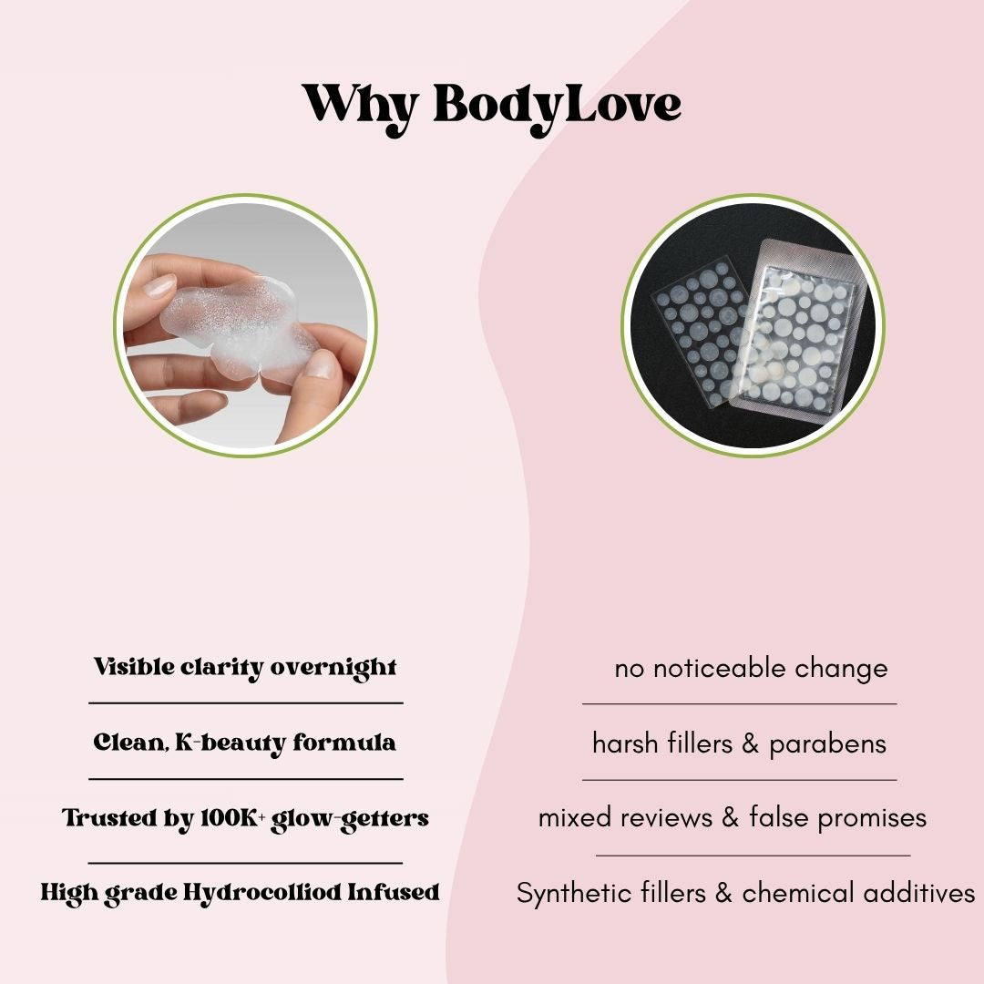 Clear Pore Patch
