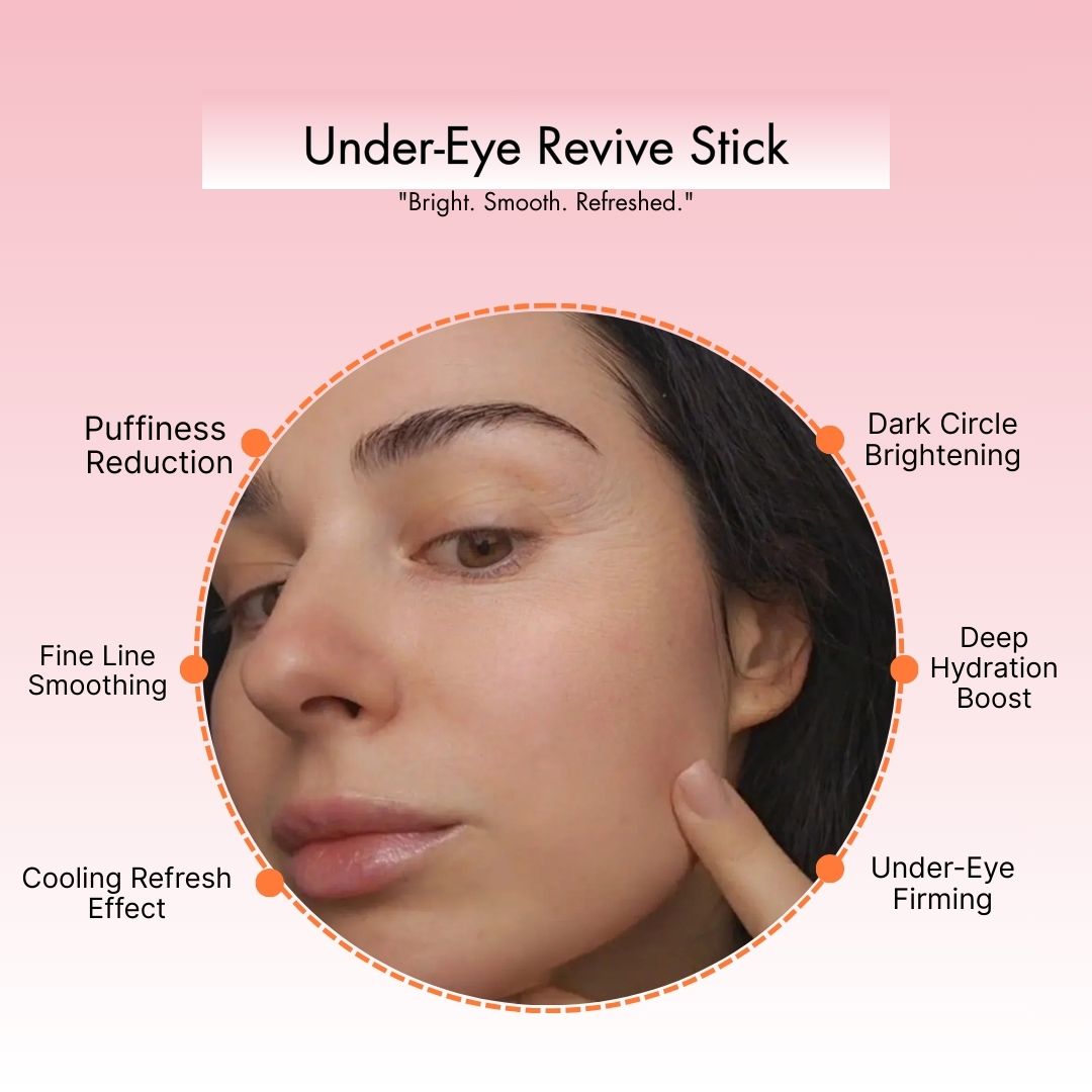 Korean Retinol Under Eye Balm