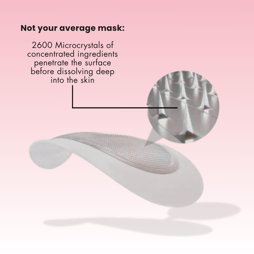 DermaFuse Patches