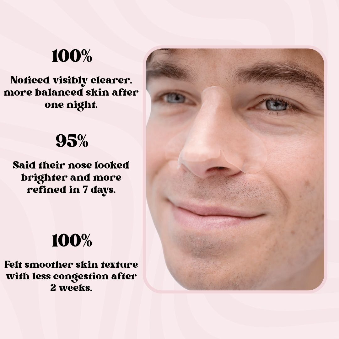 Clear Pore Patch