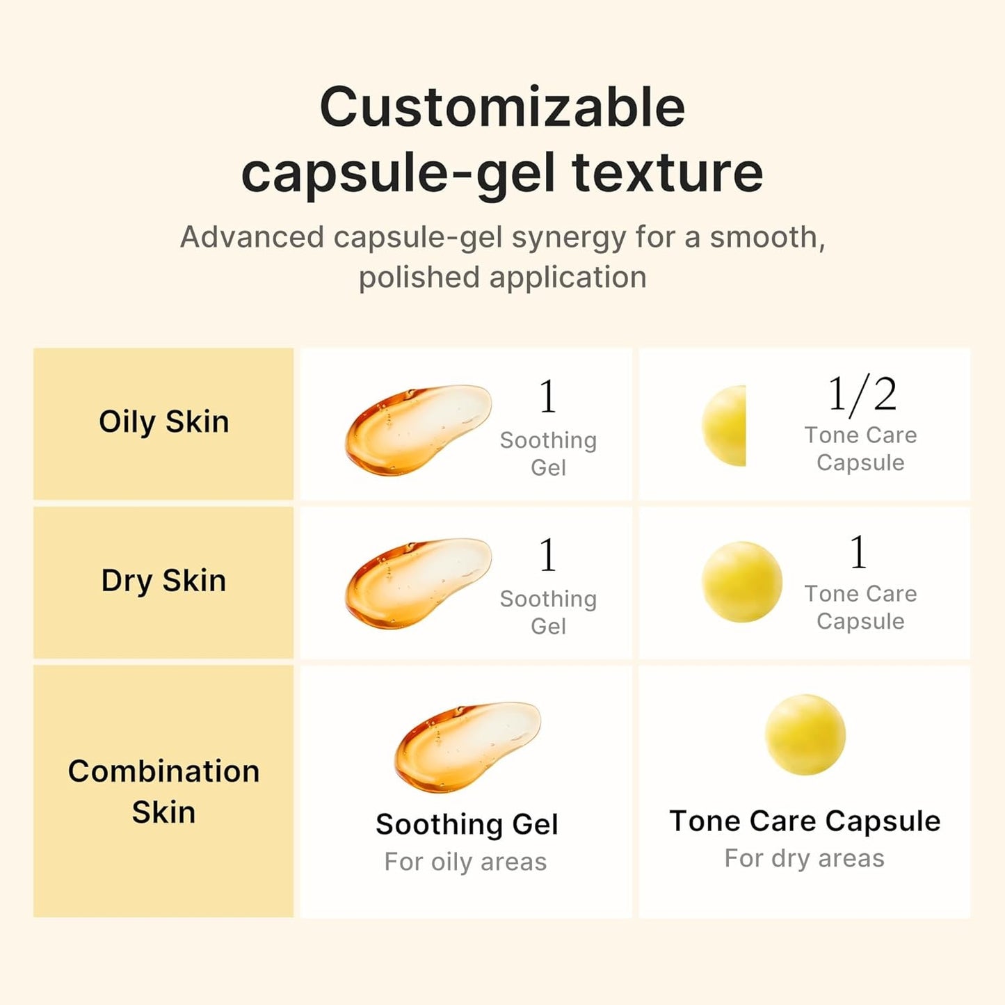 Korean Kojic Glow Capsule Cream