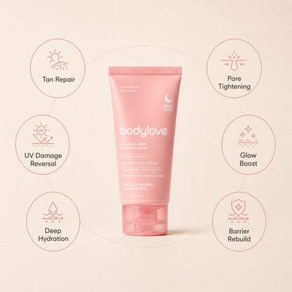 Korean Collagen De-Tan Night Mask
