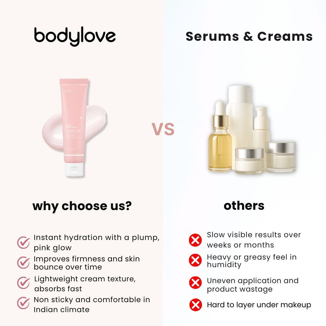 PDRN Pink Peptide Cream