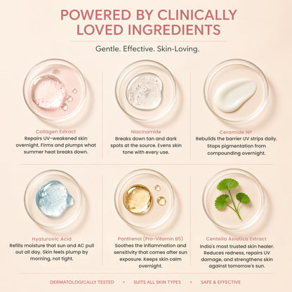 Korean Collagen De-Tan Night Mask