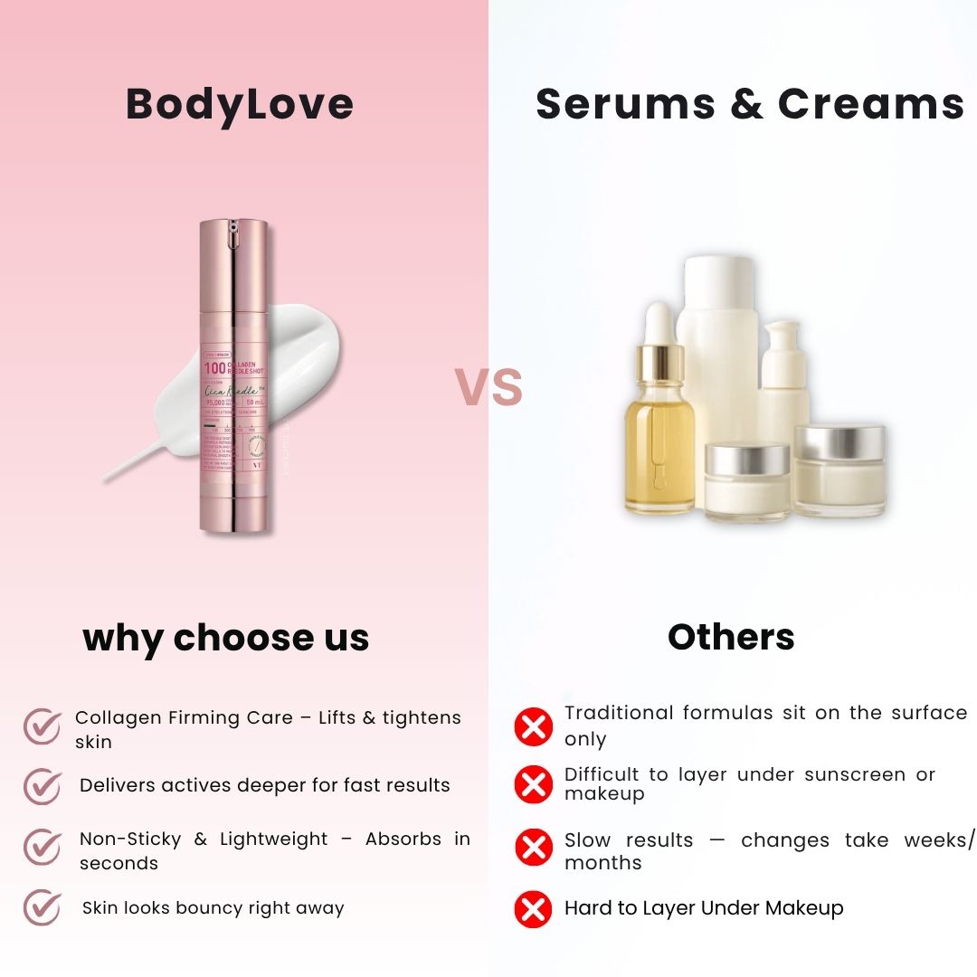 Collagen reedle shot 100