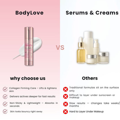 Collagen reedle shot 100