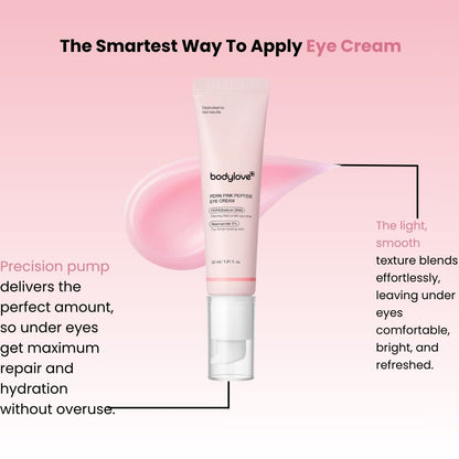 PDRN Pink Peptide Eye Cream
