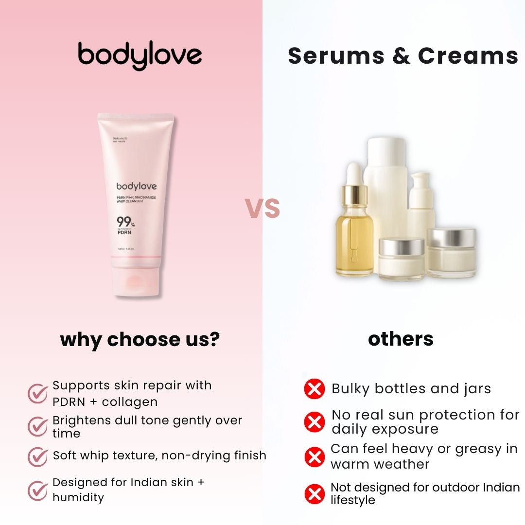 BodyLove PDRN Renewal Cleanser