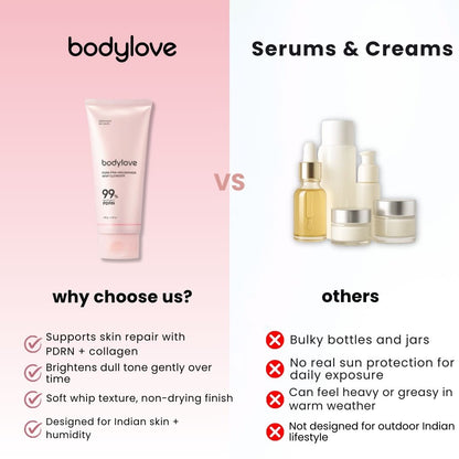 BodyLove PDRN Renewal Cleanser