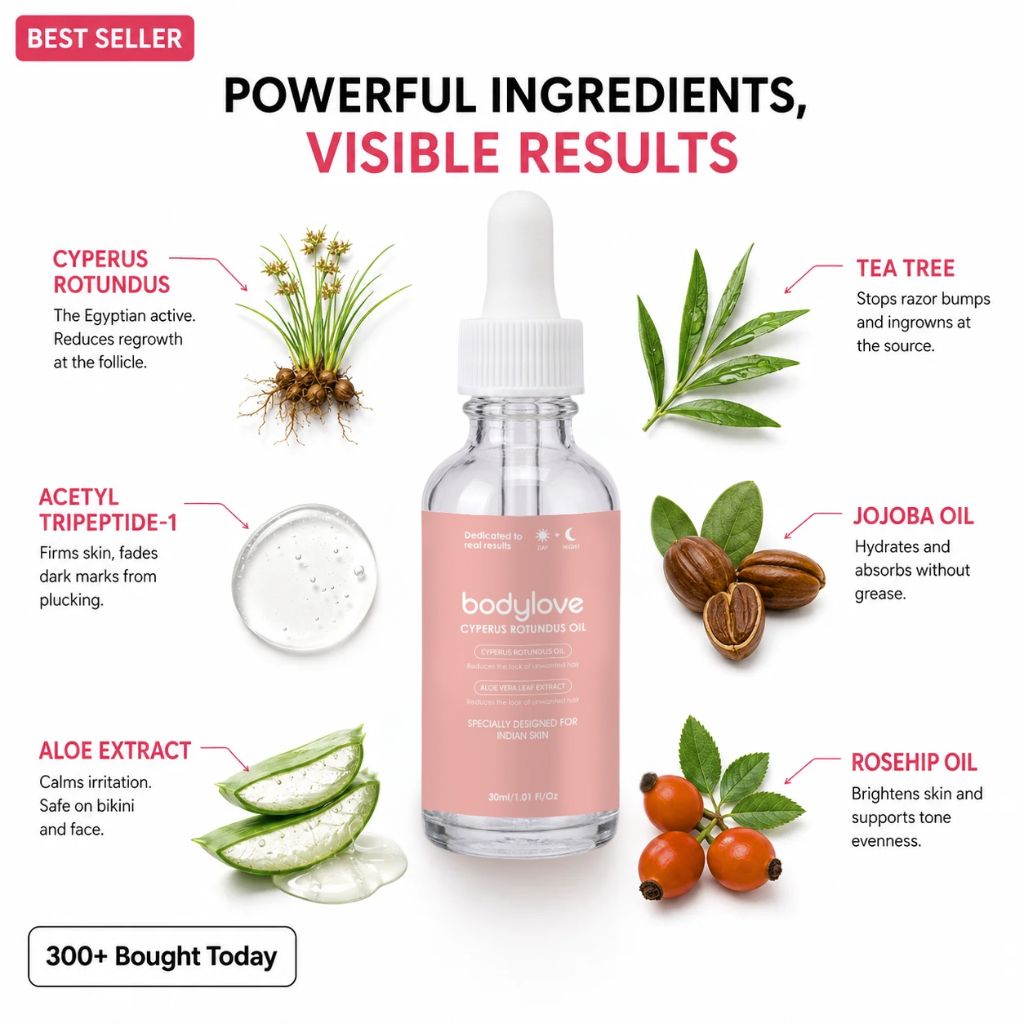 Bodylove - Cyperus Rotundus Oil