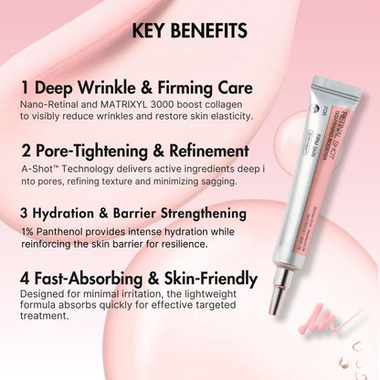 The Vita A Retinal Shot Tightening Booster