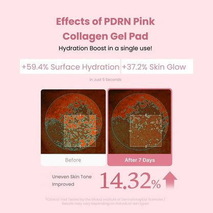 PDRN Pink Collagen Gel Toner Pad