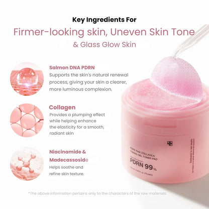 PDRN Pink Collagen Gel Toner Pad