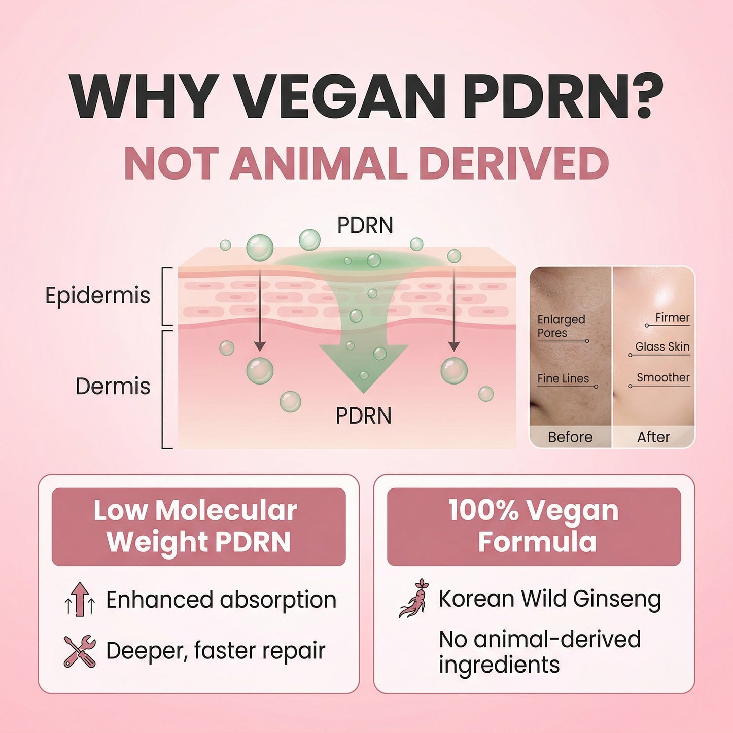 Korean PDRN Skin Repair Capsule Cream