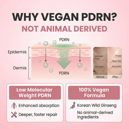 Korean PDRN Skin Repair Capsule Cream