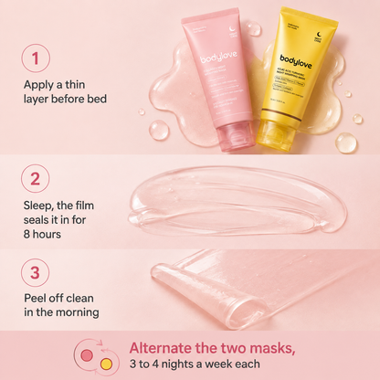 Rakhi sale - Both Korean Collagen mask at 999