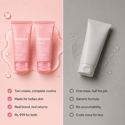 Rakhi sale - Both Korean Collagen mask at 999