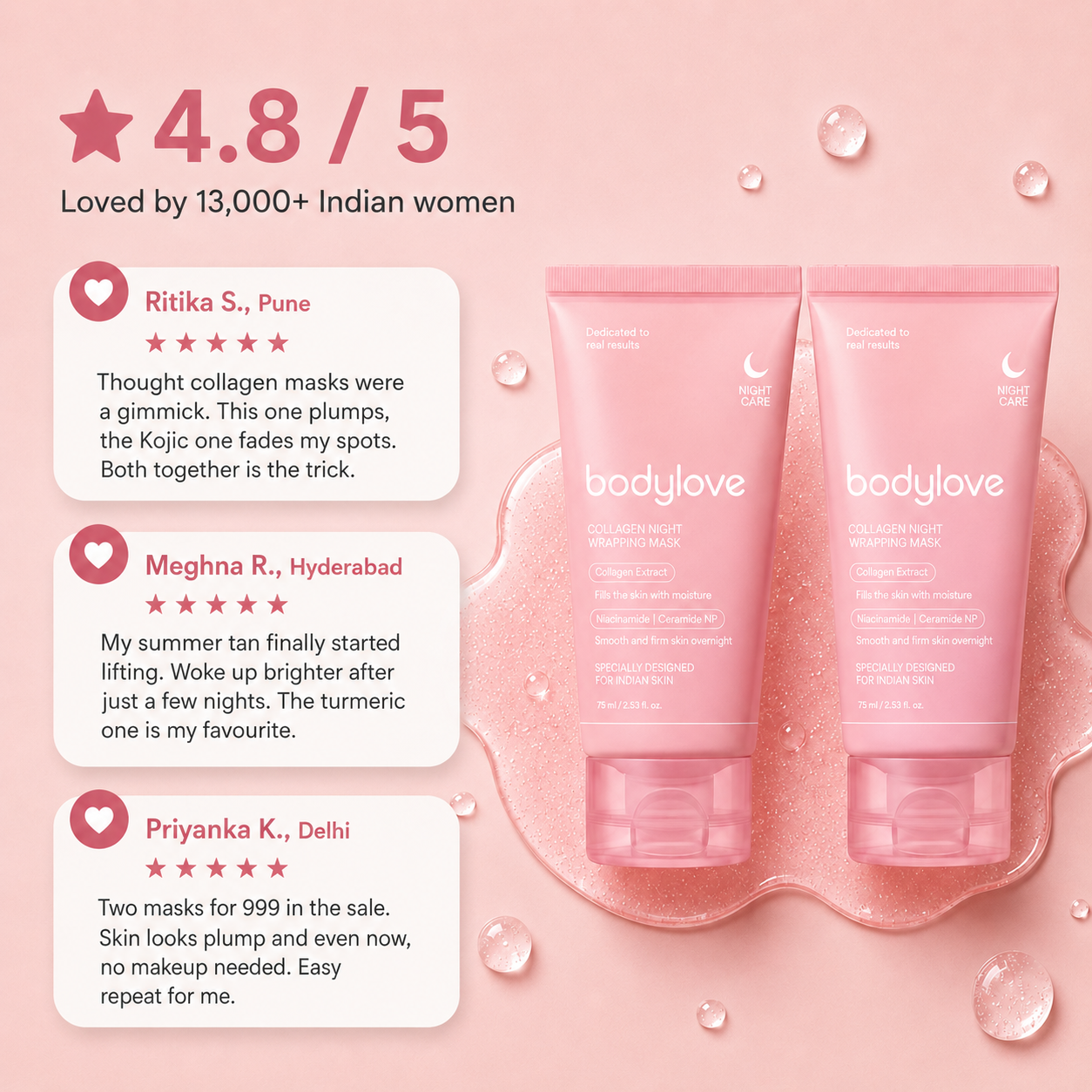 Rakhi sale - Both Korean Collagen mask at 999