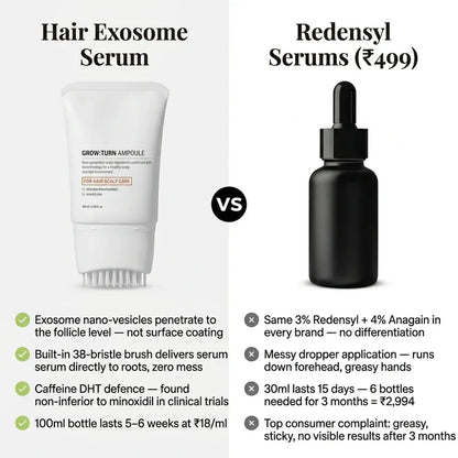 EXOSOME HAIR SERUM